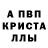 Шишки марихуана индика Kriyos hub
